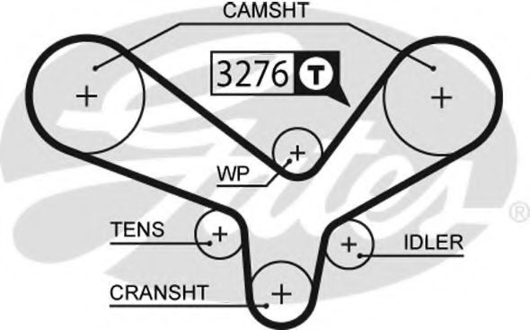 5344XS GATES Зубчатый ремень (Gates)