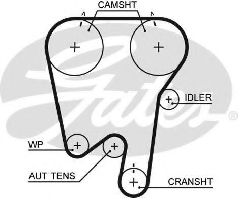 5397XS GATES ремень грм