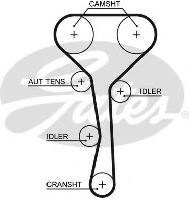 5507XS GATES Ремень ГРМ RENAULT 1.8-2. 95-3 (128x27)